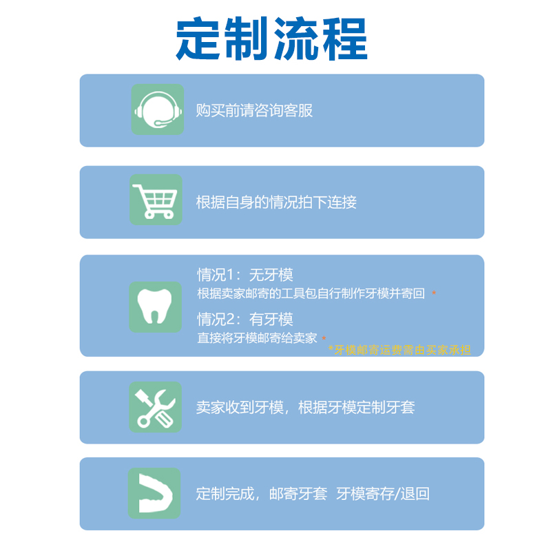 淘宝旺旺信誉查号工具哪里找？宝藏神器来了，搞钱必看！