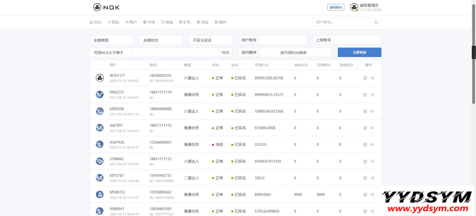 最新NGK区块链源码/NGK矿机挖矿源码/NGK公链程序/数字钱包点对点交易模式/算力