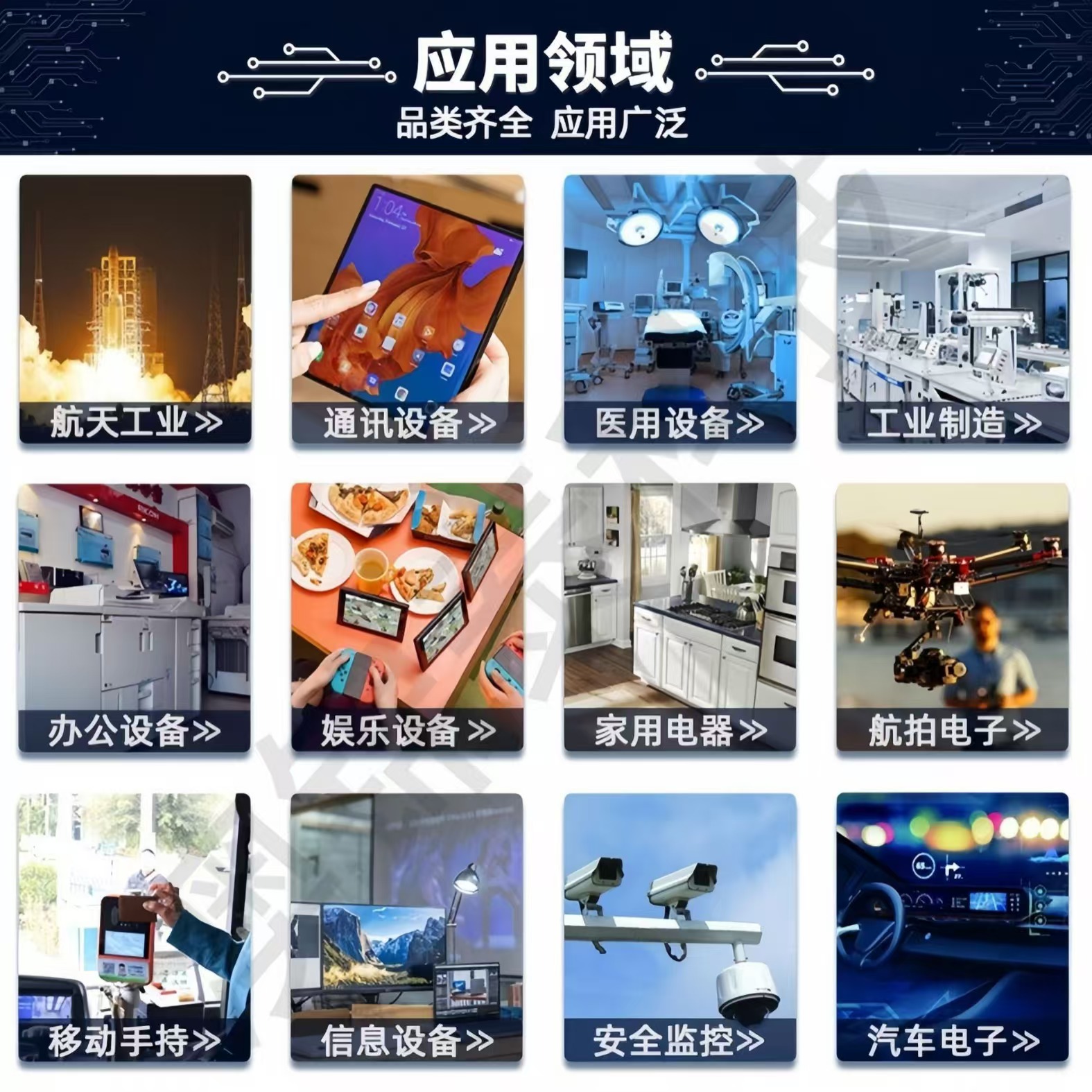 高精密贴片电阻电容配单：0.1%精度，0402/0603/0805低温漂，如何选择你的电子元器件宝藏清单？