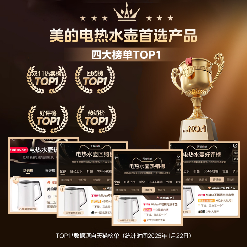 美的COLMO系列为什么叫COLMO？背后有什么深意吗？