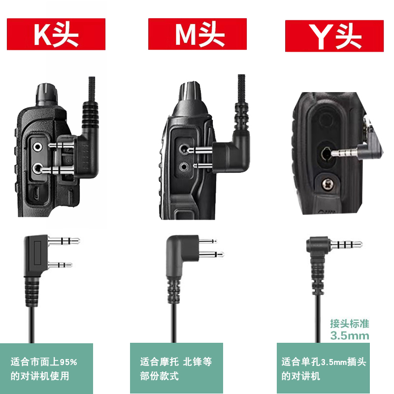 K头对讲机专用耳机：通讯新体验，坚固耐用，摩托族必备神器！✨