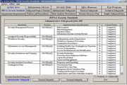 HIPAA Security Rule Assistant11.5