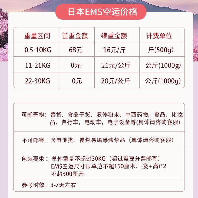韩国专线国际物流：极速跨境购物，让海淘不再是梦✈️
