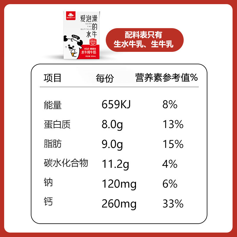 现货速发！爱泡澡的水牛纯牛奶，全家人的营养早餐新选择