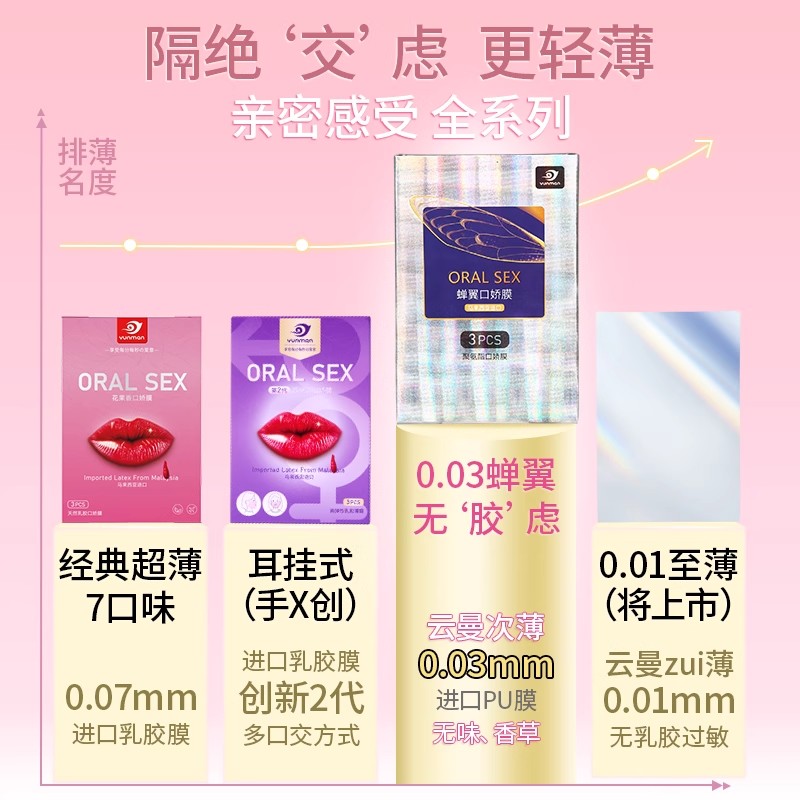 2025蝉公鲜货：3元一只（100只起拍），你准备好了吗？