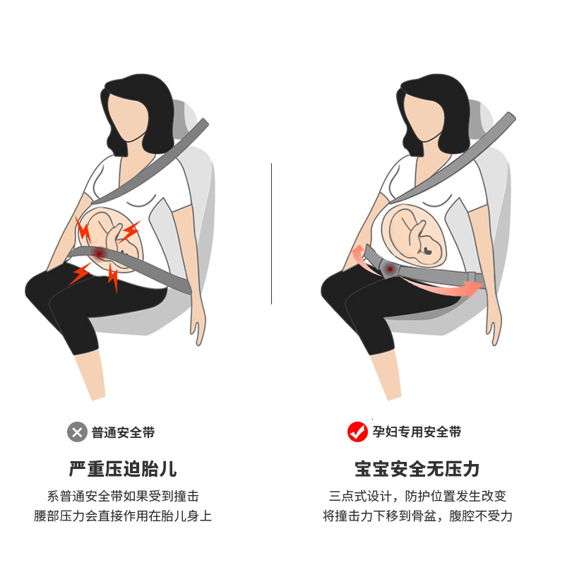 孕妇安全带防勒肚神器！副驾驶托腹神器真的太香了！孕期开车必备！