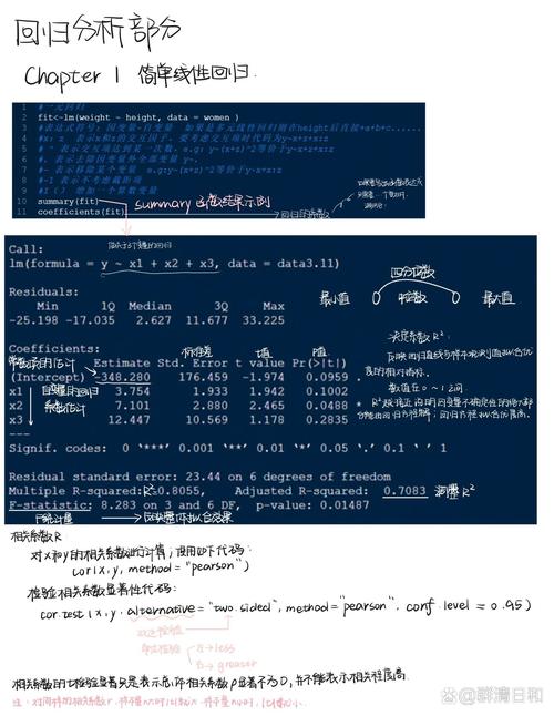 r语言回归分析,二、R语言回归分析基础
