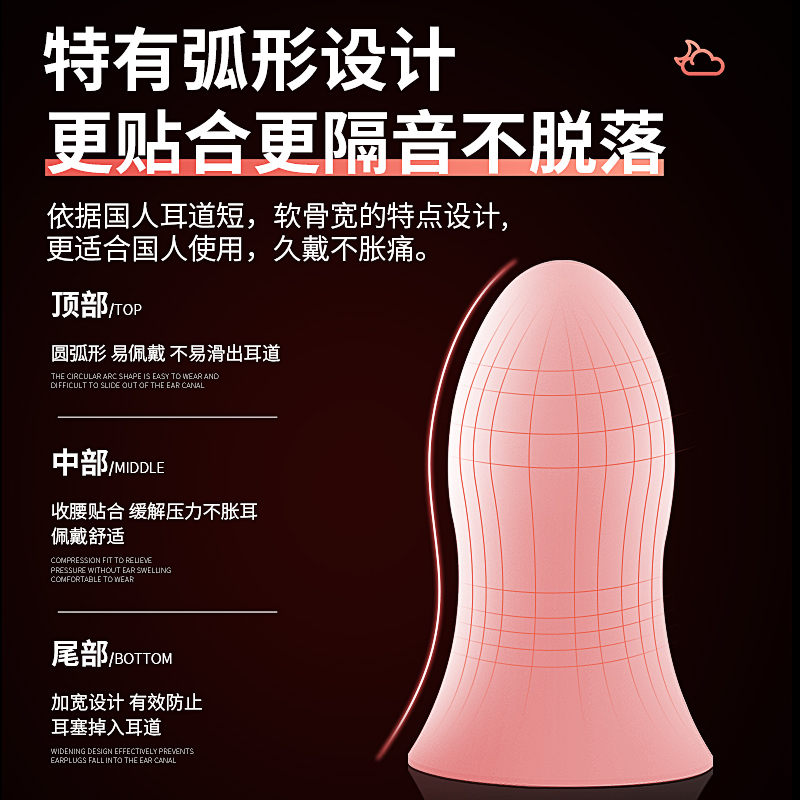耳塞防噪声工厂睡眠睡觉专用超级隔音，助你一夜好眠！