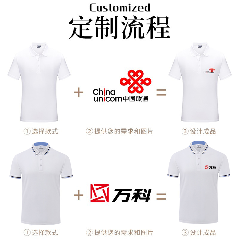防辐射服工作服，男女通用，保护你的每一天！