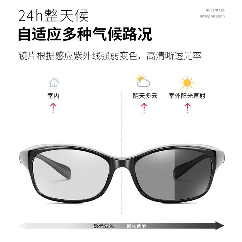 日夜两用白内障术后防护眼镜，守护双眼，告别干眼症！