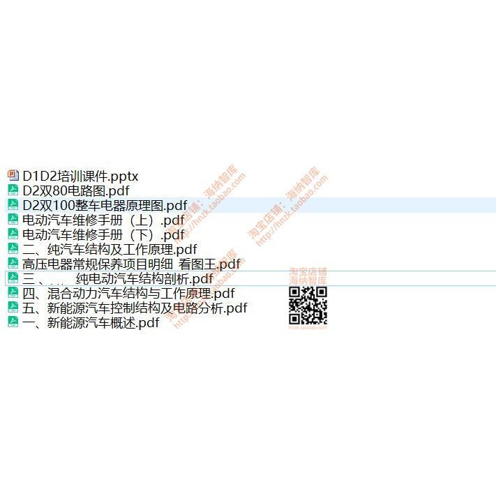 知豆D2纯电动车电路图详解：新能源汽车维修手册必备课件！