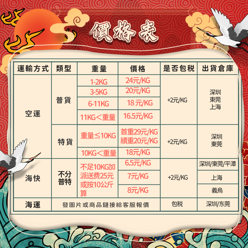 淘宝618不参加活动的店铺有优惠吗？真相曝光！