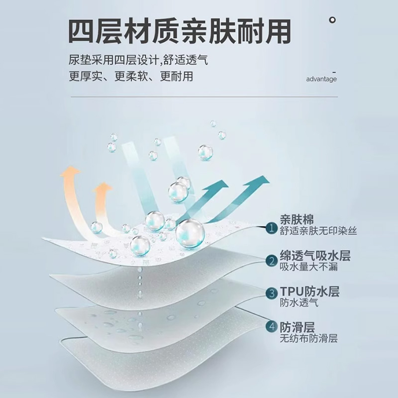 尿不湿大小号对照表，小白必看！绝绝子的选购指南，拯救新手爸妈的烦恼！