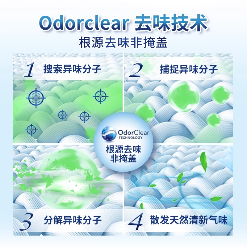 韩国宝洁风倍清Febreze空气清新剂：告别异味，拥抱清新生活