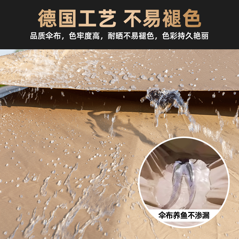 夏日户外神器！罗马伞配件全攻略，防晒降温一网打尽!