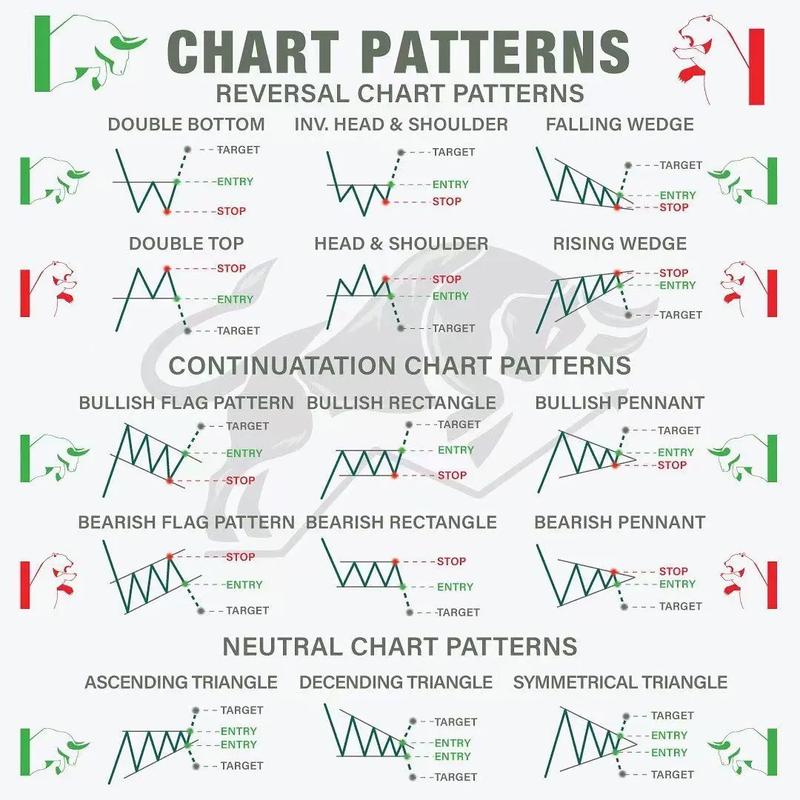 eth bearish,Eth Bearish: A Comprehensive Overview