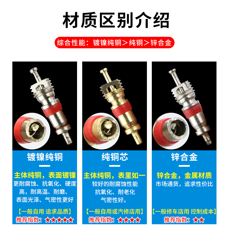 通用气门芯扳手钥匙：轮胎维修神器，让你轻松搞定汽车保养难题！️