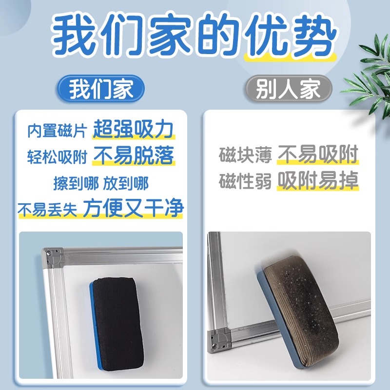 教室里的希沃白板：搞钱神器，拒绝焦虑，建议收藏！