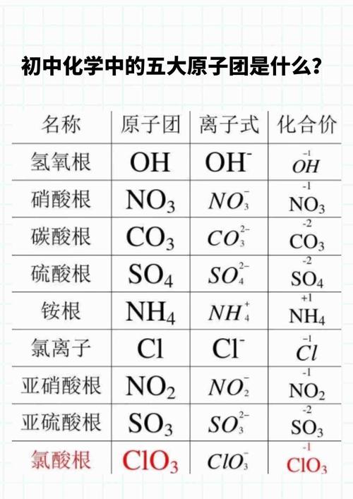 html基本结构代码,```html            Document Title