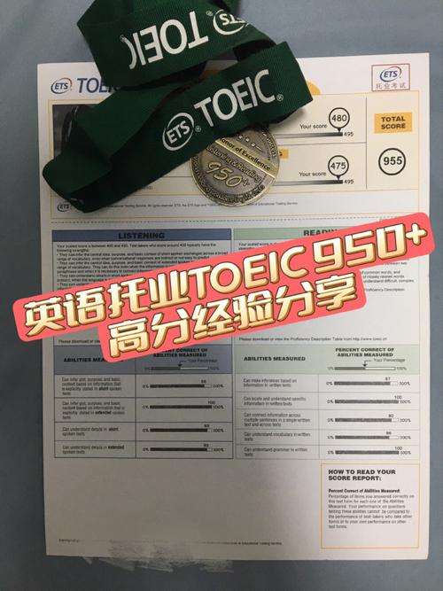 TOEIC考试DS训练,全面提升你的英语沟通能力