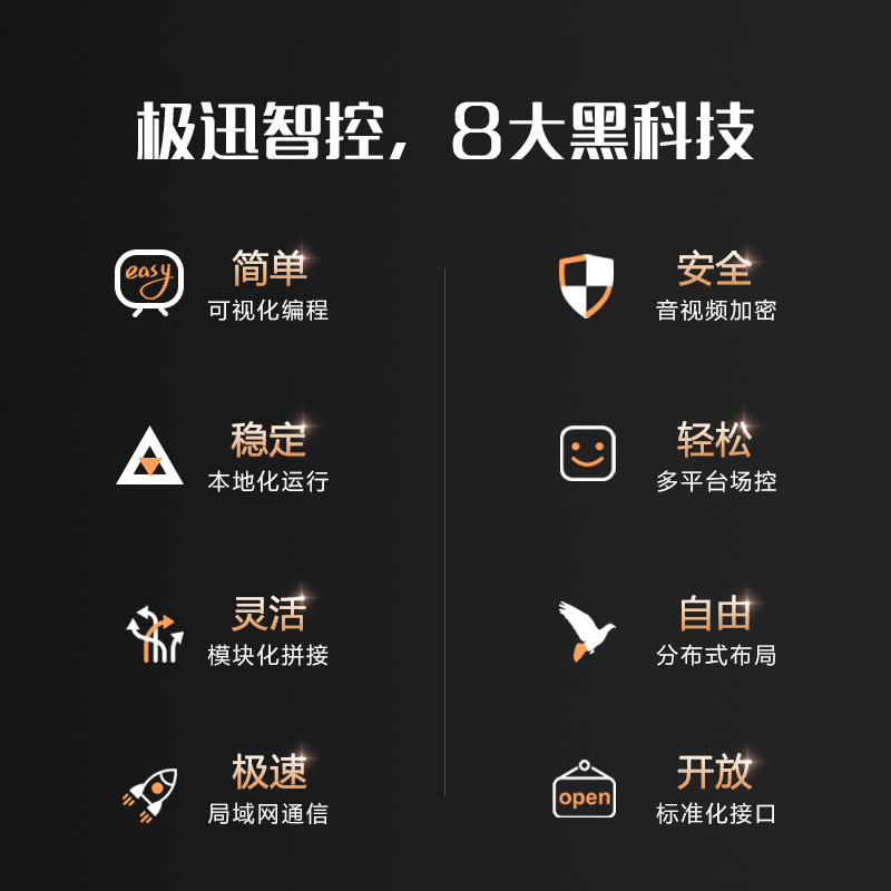 密室逃脱机关道具大揭秘！极迅科技第5代主控太绝了！沉浸感爆棚
