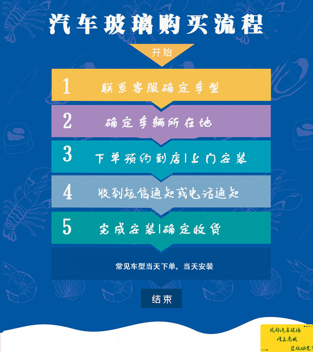 福耀玻璃：专为福特车族定制的前挡风玻璃，驾驶安全新保障！✨