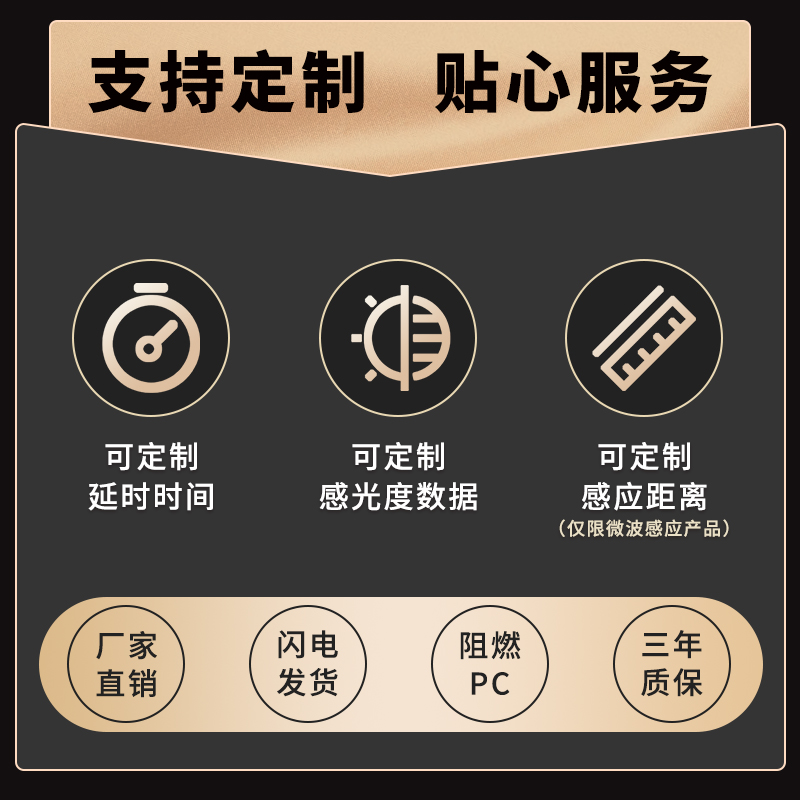 智能家居新宠：86型楼道红外线光控LED灯，智能生活触手可及✨