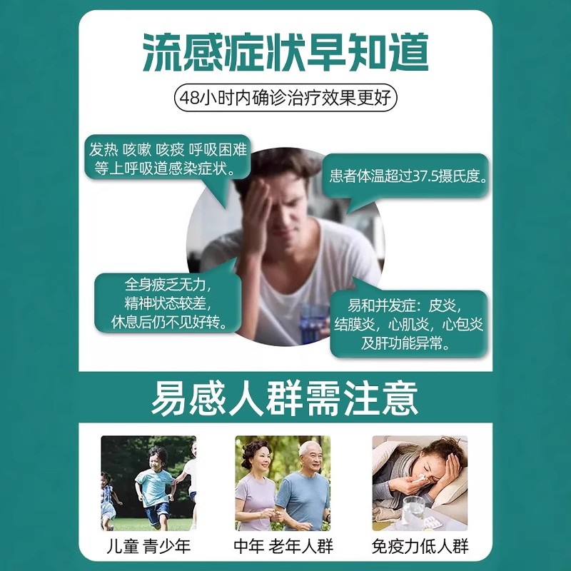 腺病毒甲乙流支原体12种呼吸道流感抗原检测五联测试试剂盒三合一：家庭健康守护神