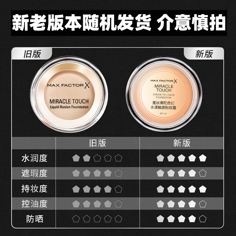 蜜丝佛陀冰淇淋粉霜：裸妆神器，持久遮瑕的秘密武器！✨