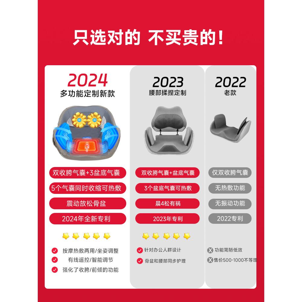 奥克斯臀部按摩器：产后修复神器，重塑完美曲线的秘密武器！