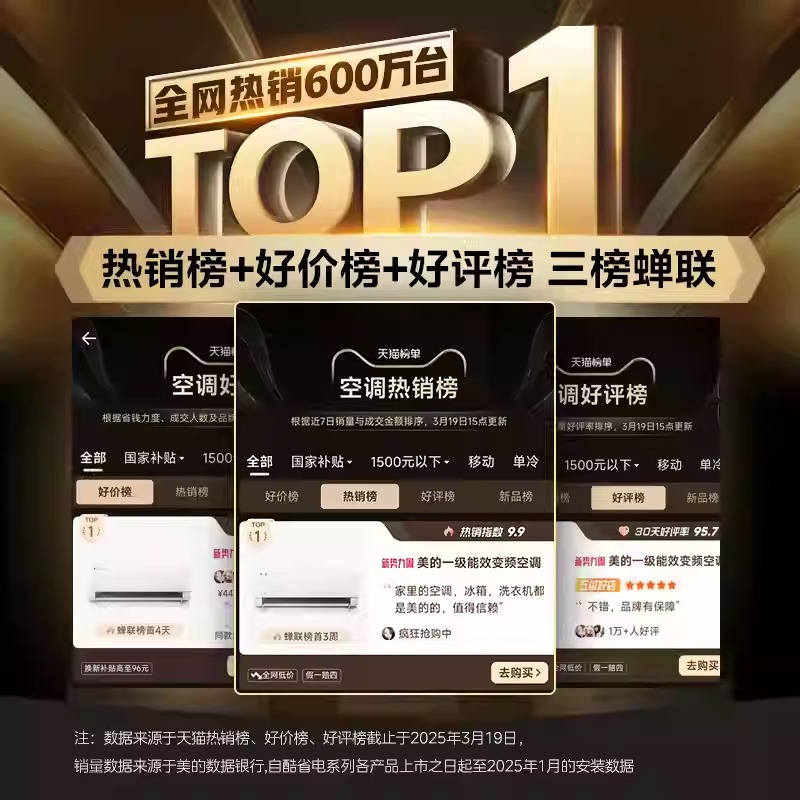 天猫旗舰店保证金揭秘！能退吗？多少钱？揭秘开店必备冷知识！