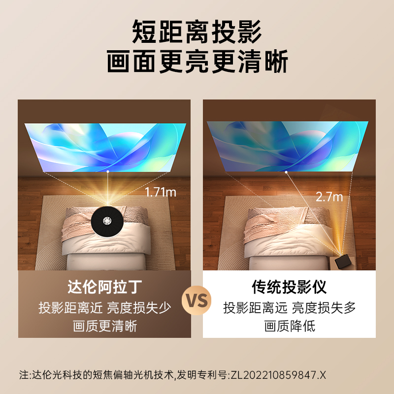 达伦阿拉丁神灯X30Pro+：卧室里的家庭影院，超短焦投影机如何点亮你的夜生活？