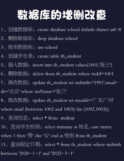 数据库drop用法,深入解析数据库中的DROP用法