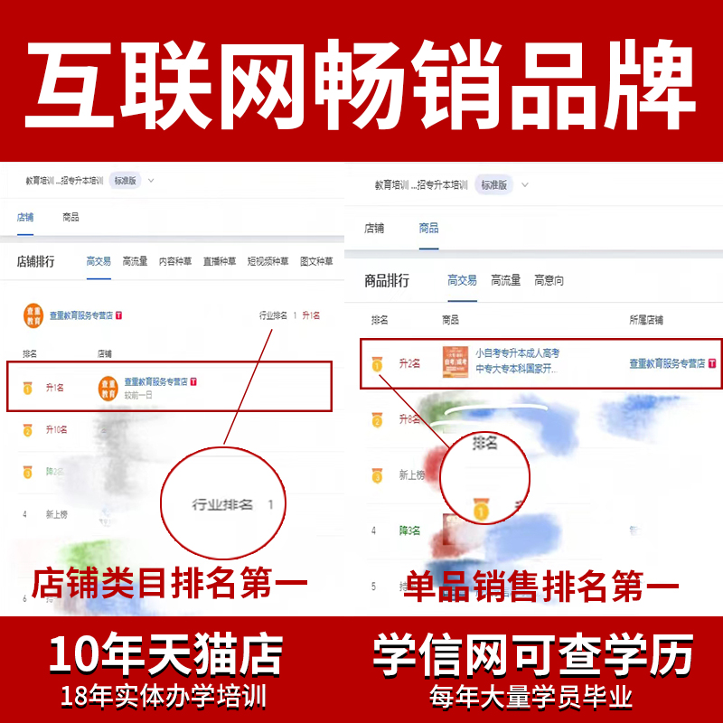 专升本真的能逆袭？学信网可查学历提升攻略来了！含泪推荐！
