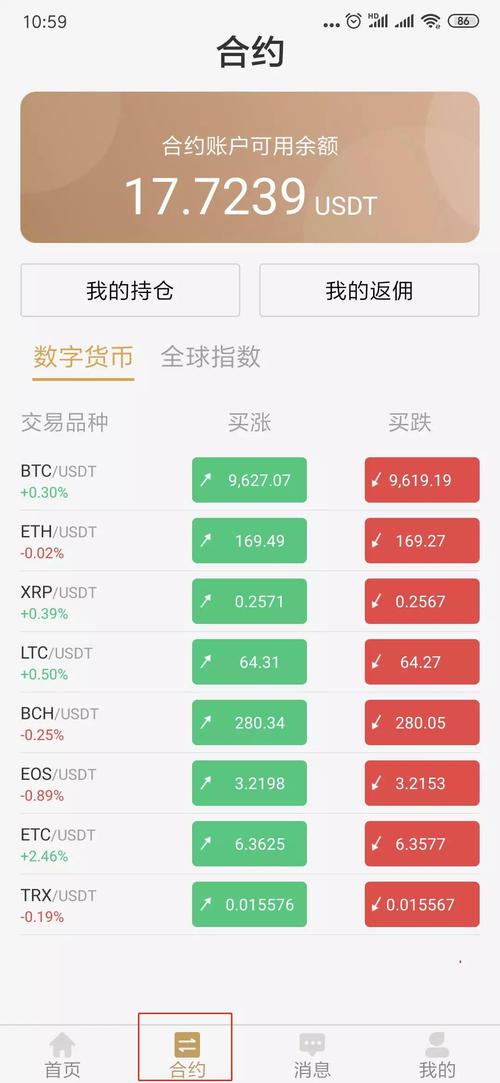 Understanding BTV USDT: A Comprehensive Guide