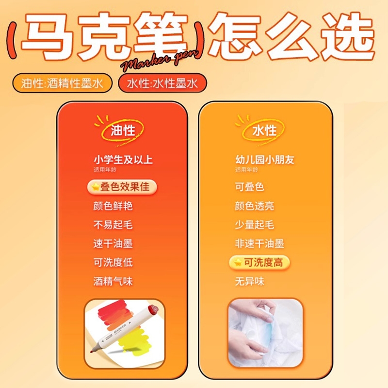 晨光丙烯马克笔：孩子的创意画笔，色彩斑斓的艺术之旅