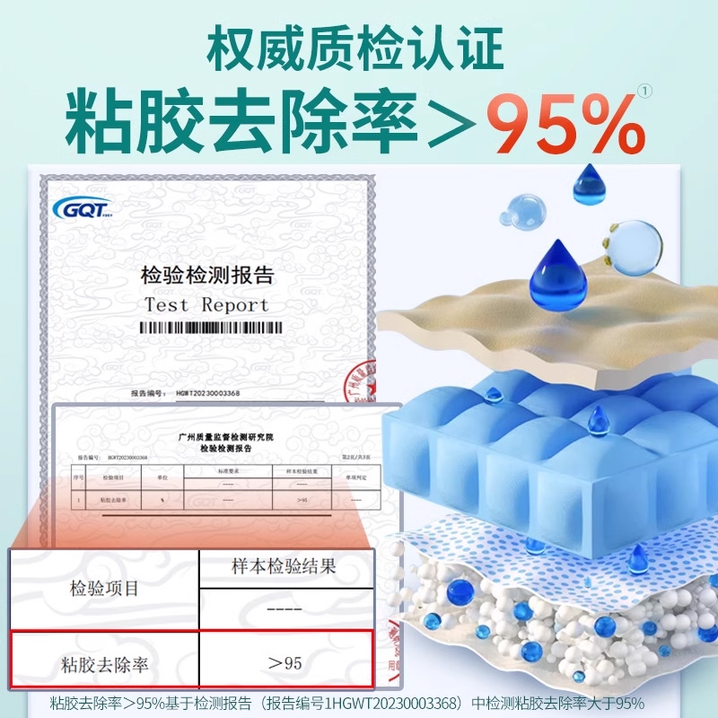 保赐利粘胶去除剂：告别顽固粘胶，轻松搞定清洁难题！