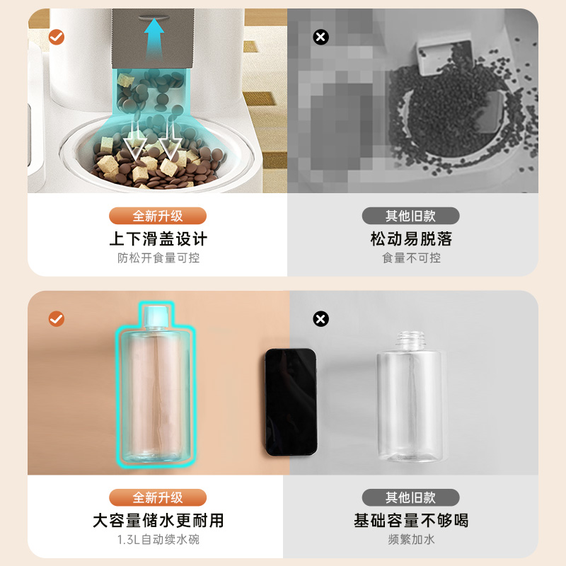 宠物双碗防打翻神器，守护毛孩子每一餐！