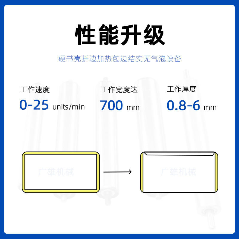 气动单边折边机：书壳折叠机的黑科技，脚踩自动折边机太香了！