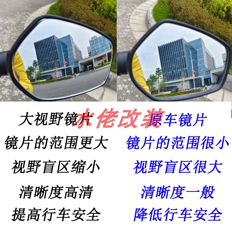 春风800MT-X新款改装件后视镜：如何让骑行更安全、更酷炫？
