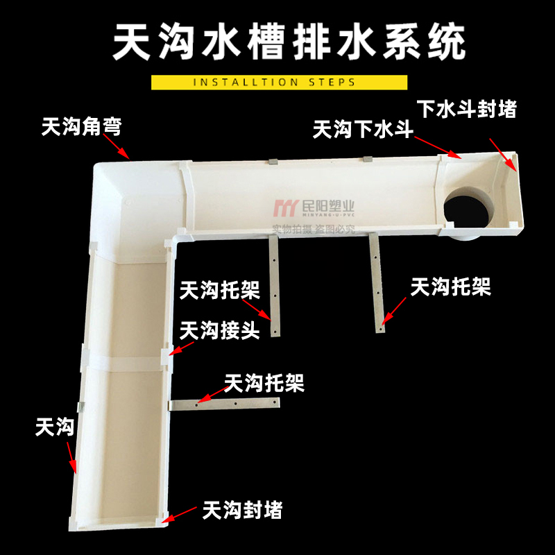 屋面接水槽大揭秘：U型滴水槽自建房寺庙雨水槽横流排水槽外墙楼顶落水槽全解析！