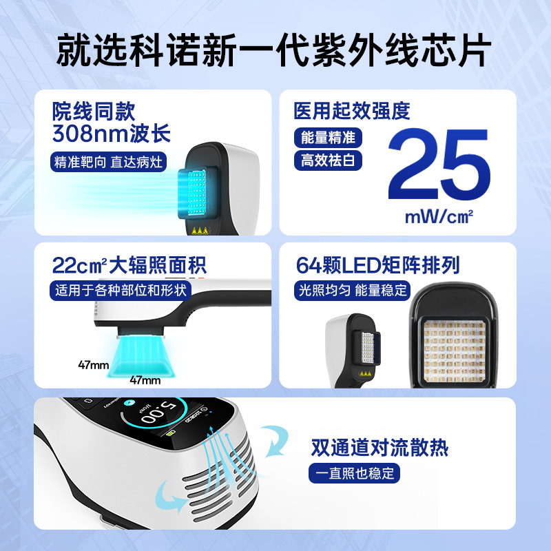 宋PLUS新能源2022：宝藏SUV指南，搞钱路上的神器！