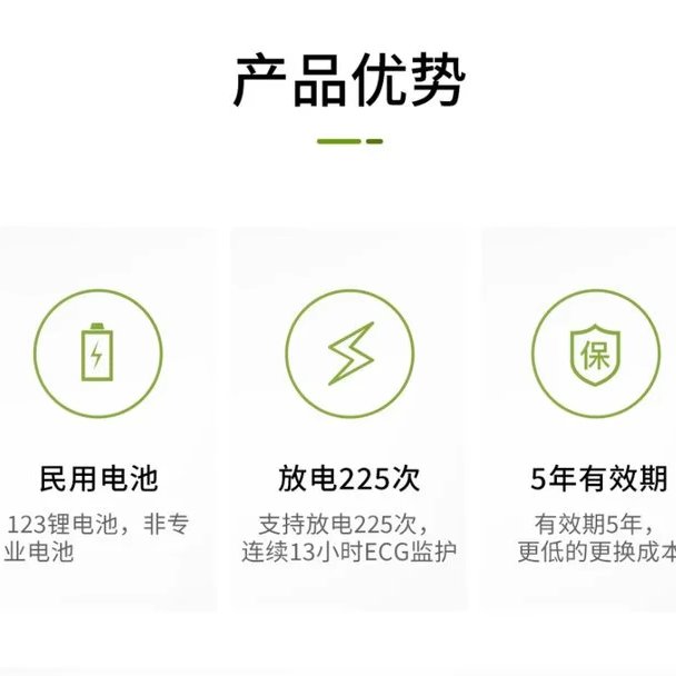 ZOLL卓尔AED PLUS除颤仪电池：救命神器的5年守护，你准备好了吗？