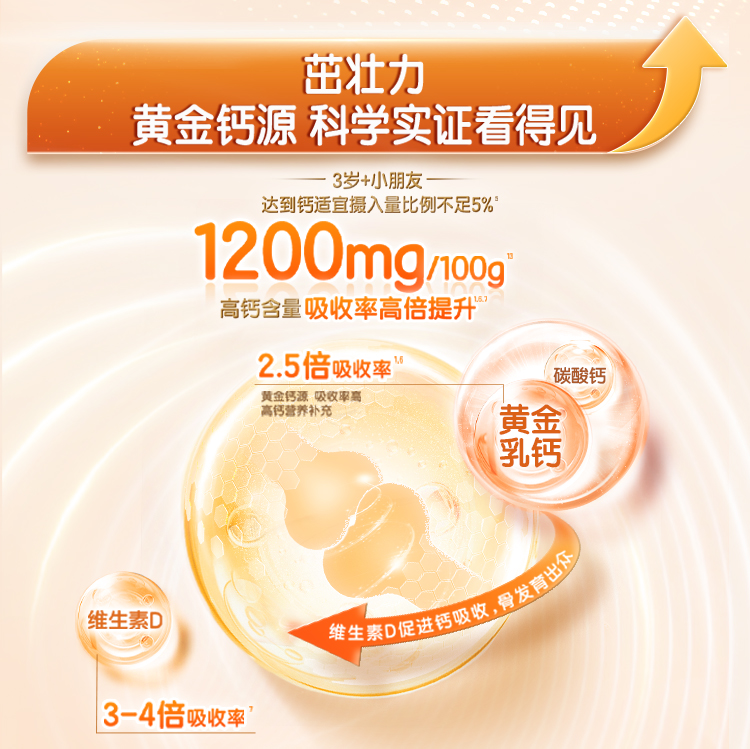 【新品】雀巢能恩耀高高3岁+DHA儿童成长奶粉：宝宝成长的秘密武器✨