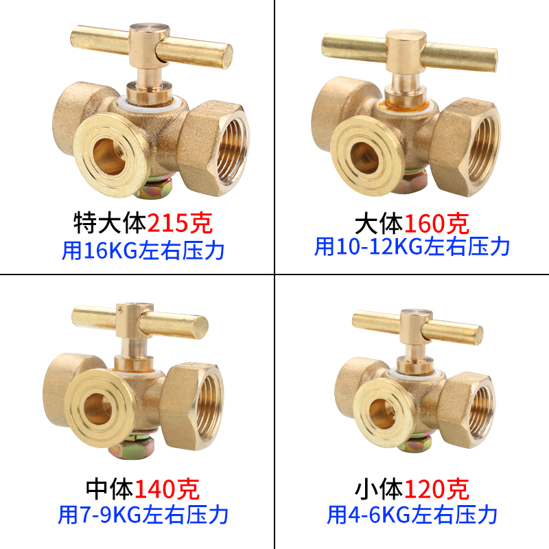不锈钢高压压力表三通旋塞阀：高温锅炉蒸汽排气神器，M20*1.5考克1/2详解