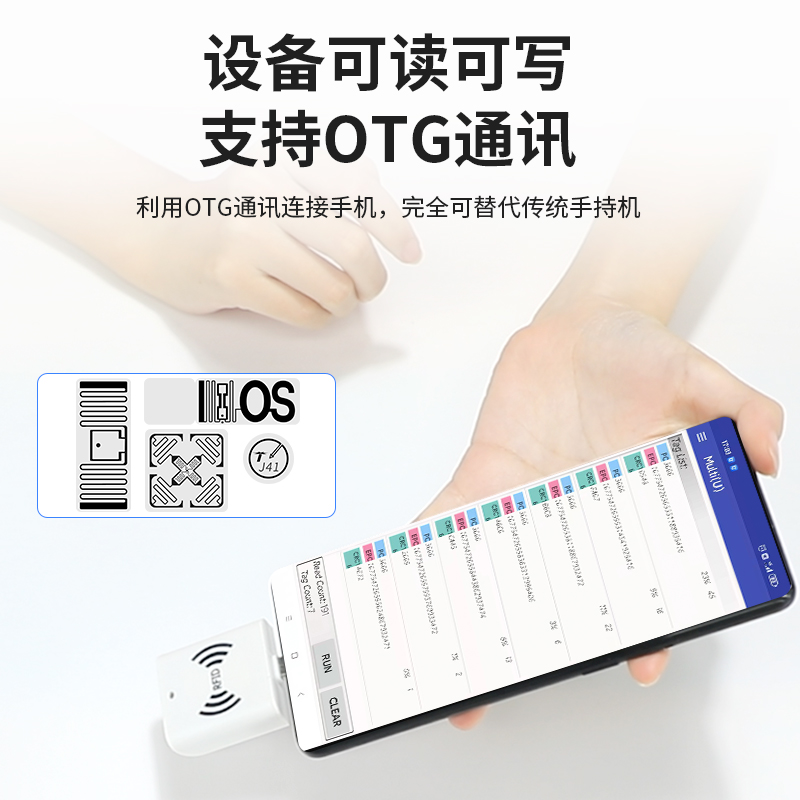超迷你UHF RFID读卡器：解锁智能生活新方式！