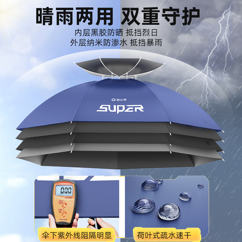 双层伞帽：户外垂钓防晒防雨神器，如何选才不踩雷？