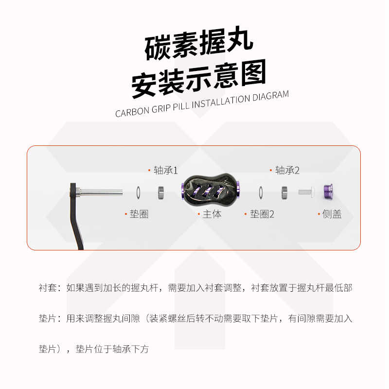 桑巴碳素握丸水滴轮纺车轮单摇臂路亚碳纤维打黑海钓握把改装配件：解锁钓鱼新姿势，玩转碳纤维黑科技！