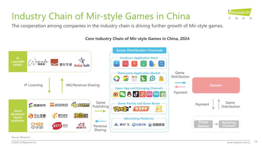 2024 games that pay real money,2024 Games That Pay Real Money: A Comprehensive Guide