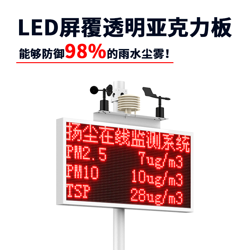 在线监测粉尘检测仪：宝藏神器，打工人的好帮手！